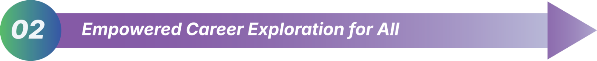Empowered Career Exploration for All